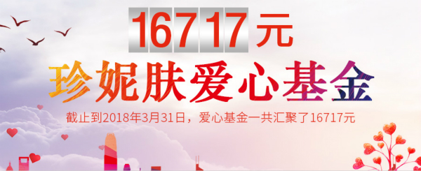 愛心基金3月報告 | 每一天，我們都在成長