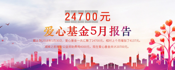 珍妮膚愛心基金5月報告 | 每一份愛心，貴在堅持
