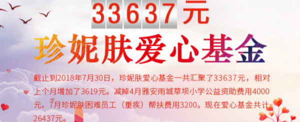 珍妮膚愛心基金7月報告 | 有愛心的人，都是天使