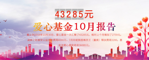 愛心基金10月報告|情系大家，傳遞愛的溫暖